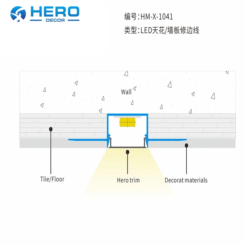 HM-X-1041 HM-X-1041